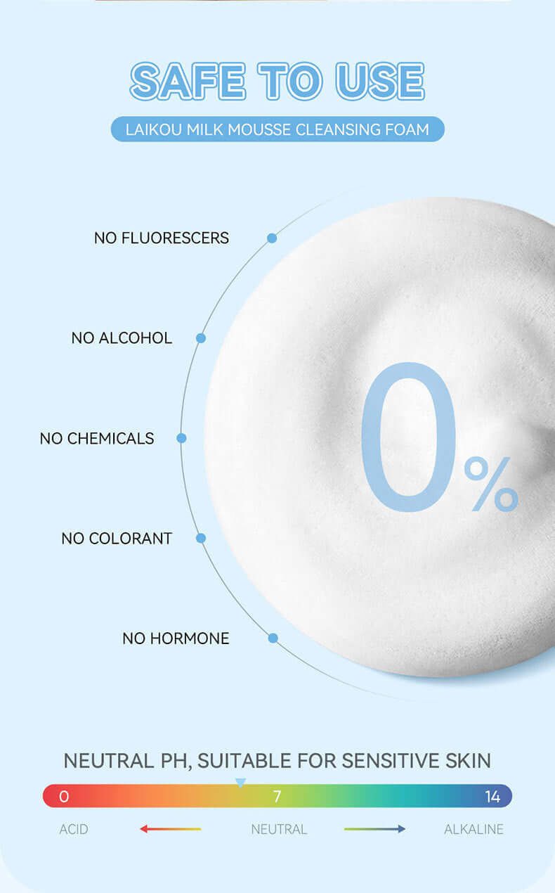 Laikou Milk Mousse Cleansing Foam infographic showing 0% harmful ingredients, safe for sensitive skin, and neutral pH.