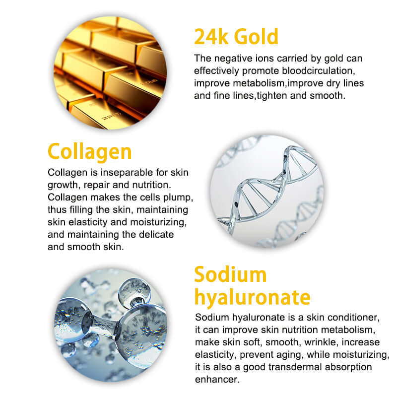 24k Gold, Collagen, and Sodium Hyaluronate benefits for skin health and hydration explained in an informative graphic.