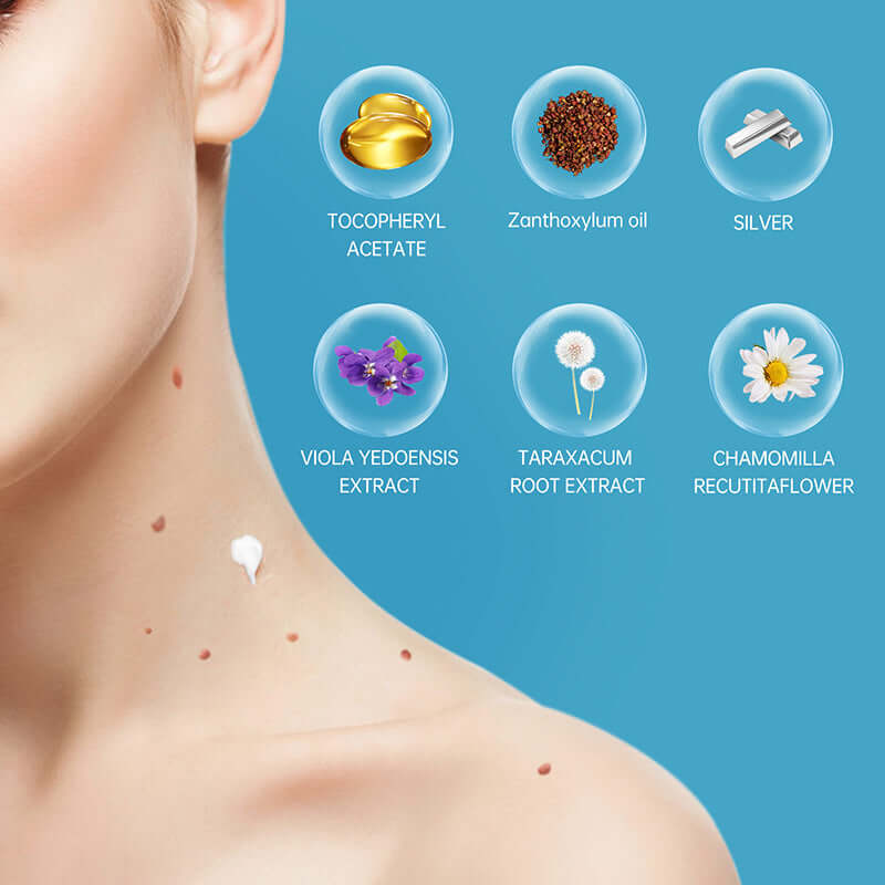 Image showcasing active ingredients in bedsore cream: Tocopheryl Acetate, Zanthoxylum oil, Silver, Viola Yedensis extract, Taraxacum root extract, Chamomilla recutita flower.