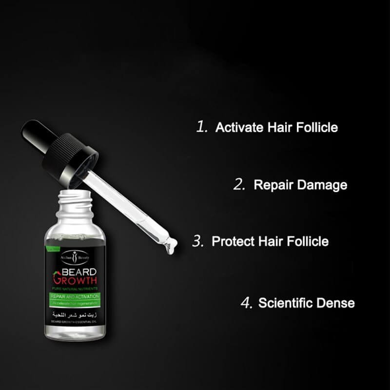 Bottle of beard growth oil with droplet; highlights activating, repairing, and protecting hair follicles.
