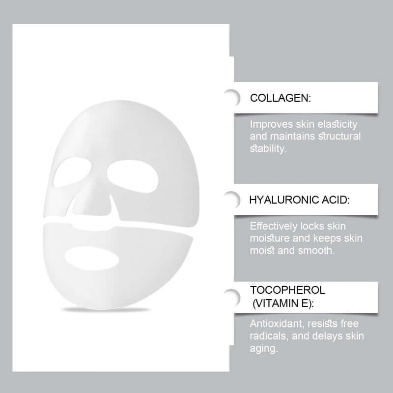 Facial care collagen mask with benefits of collagen, hyaluronic acid, and vitamin E for anti-aging and hydration.